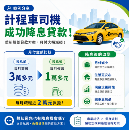 成功核貸實際案例分享
