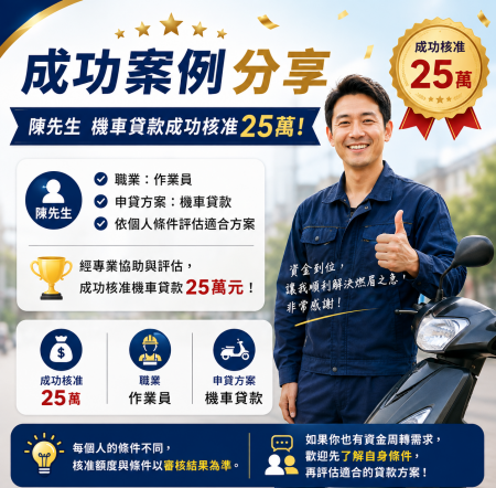 真實案例分享
